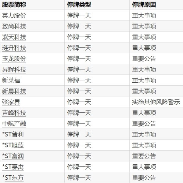 金领速配 中国五矿、丰田中国等成立新能源技术公司，注册资本1亿